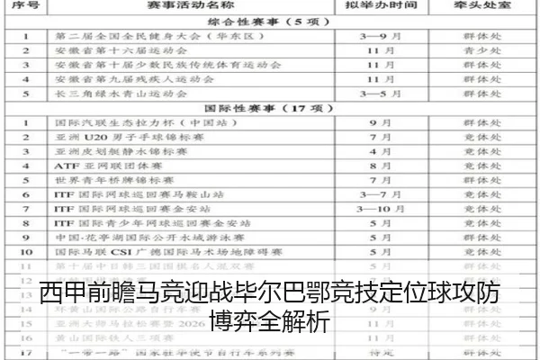 西甲前瞻马竞迎战毕尔巴鄂竞技定位球攻防博弈全解析